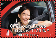 Car Loan Rates